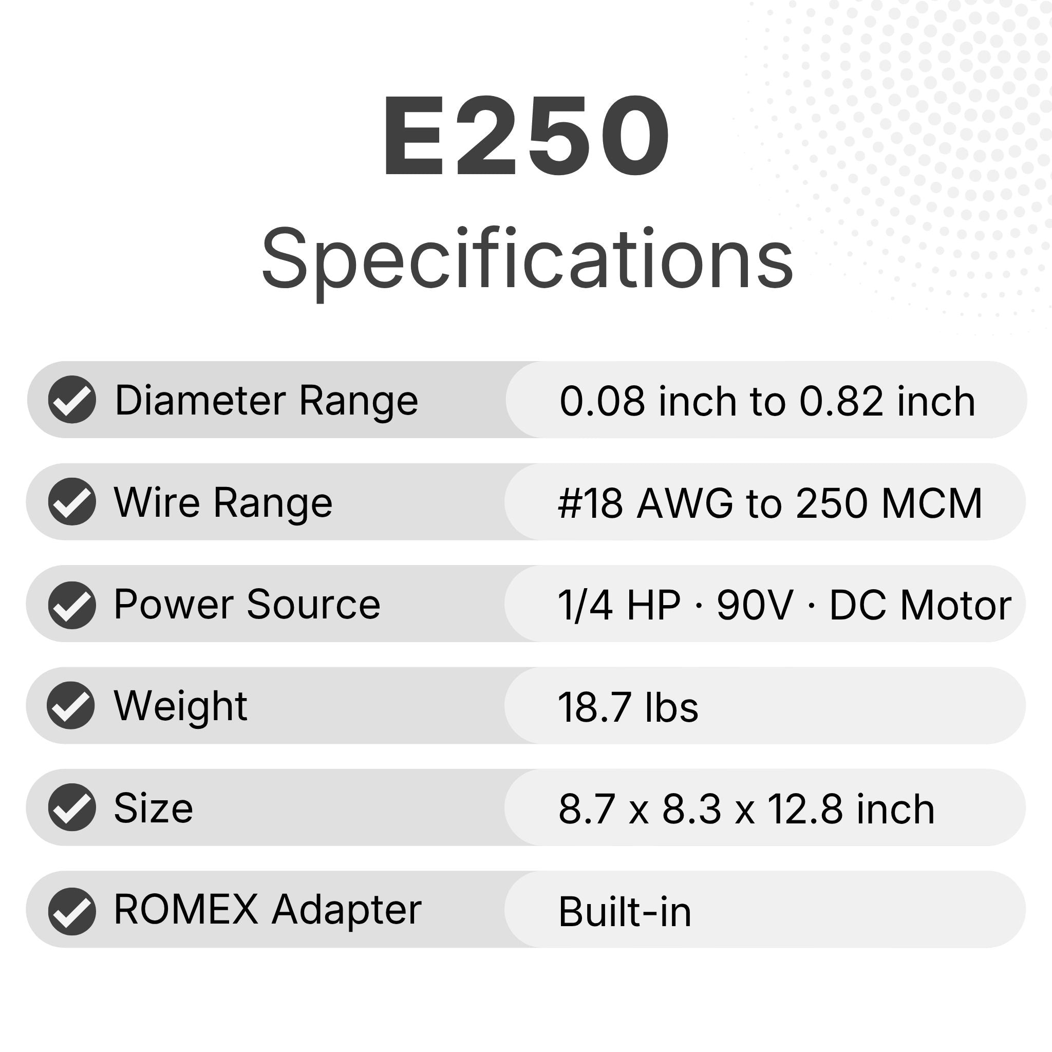 StripMeister E250