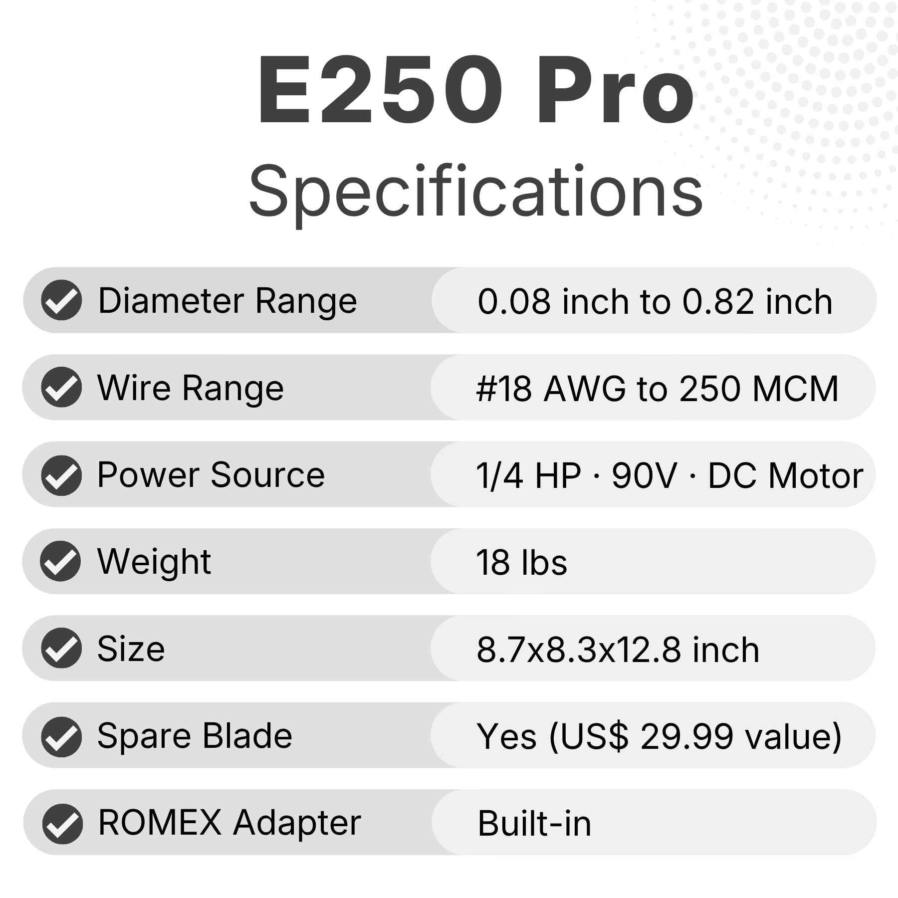 StripMeister E250 Pro