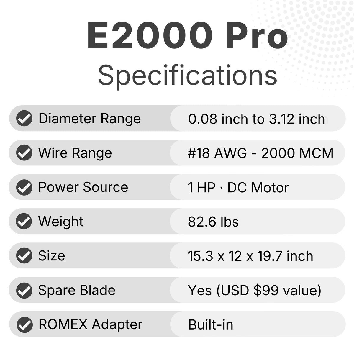 StripMeister E2000 Pro Heavy Duty Wire Stripping Machine