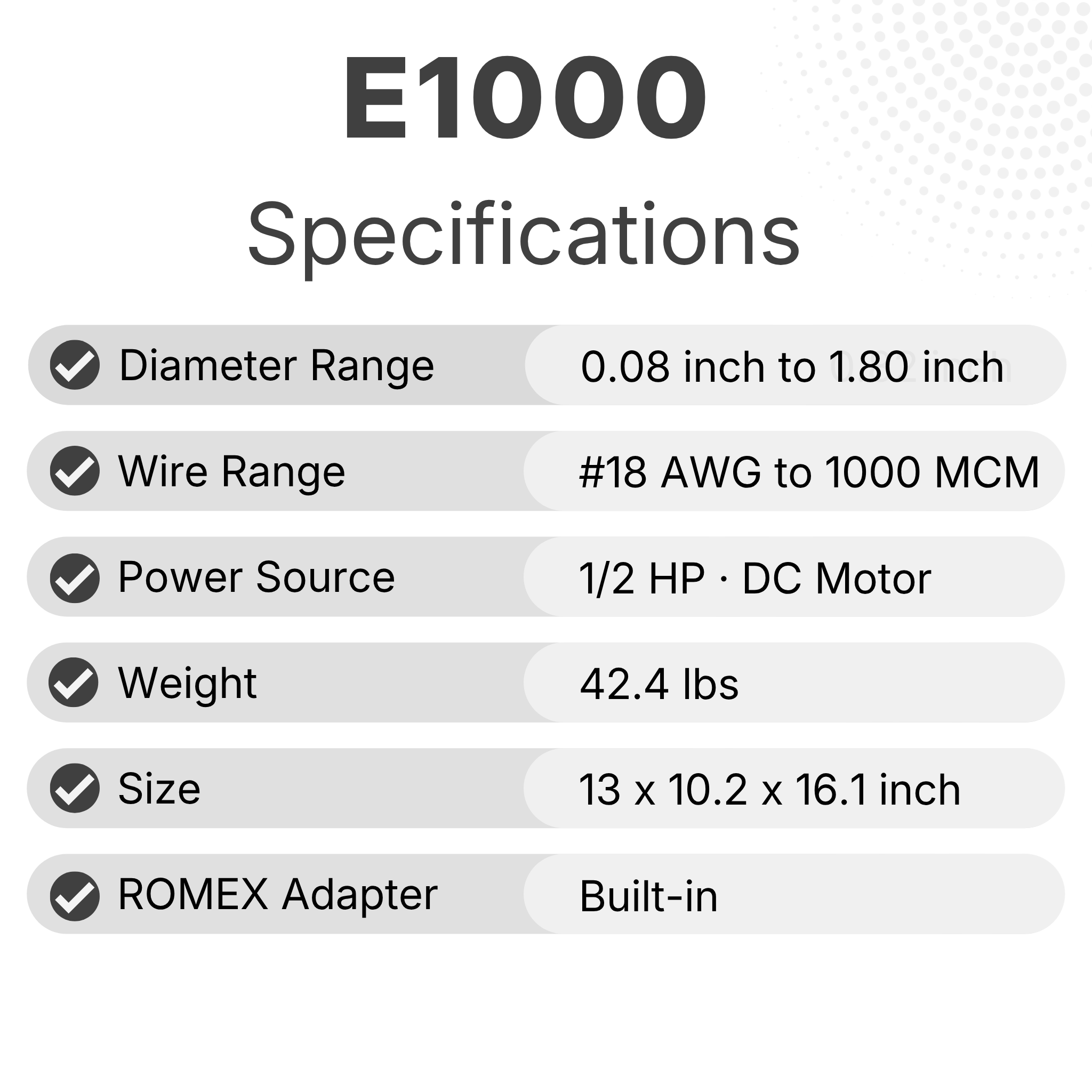 StripMeister E1000 - STRIPMEISTER