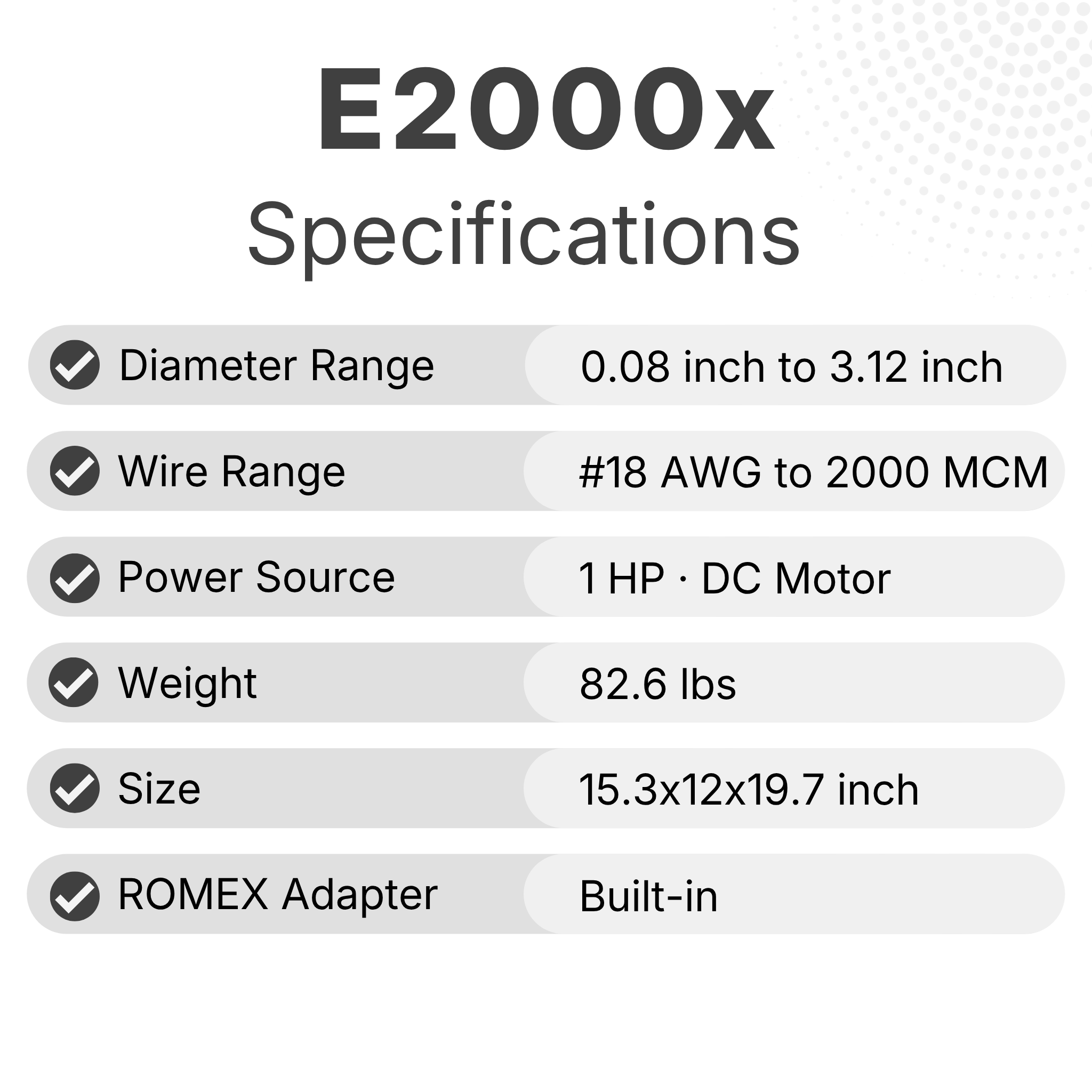 StripMeister E2000x - STRIPMEISTER