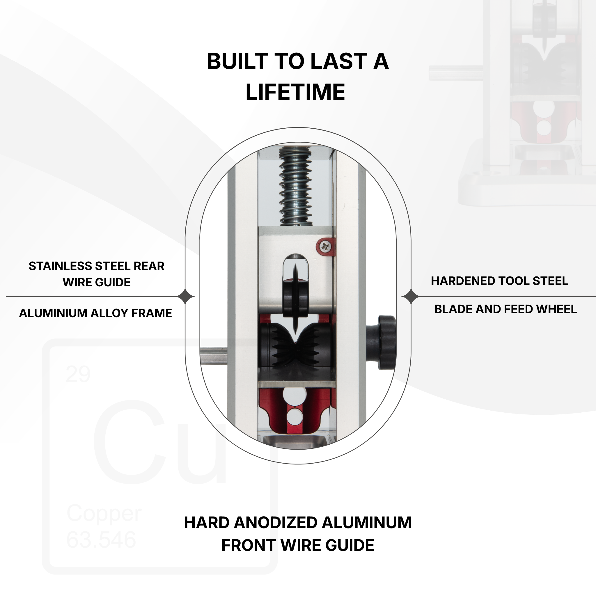 StripMeister Original Pro